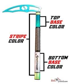 Alternative view of SK -01 Spectrum Kama 1